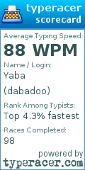 Scorecard for user dabadoo