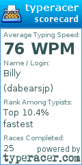 Scorecard for user dabearsjp