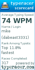 Scorecard for user dabeast3331