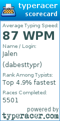 Scorecard for user dabesttypr