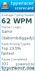 Scorecard for user dabombdiggady