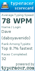 Scorecard for user daboyavenido