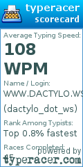 Scorecard for user dactylo_dot_ws