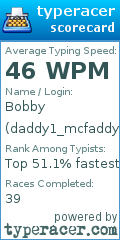 Scorecard for user daddy1_mcfaddy