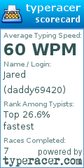 Scorecard for user daddy69420