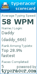 Scorecard for user daddy_666
