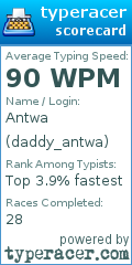 Scorecard for user daddy_antwa