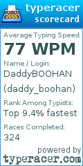 Scorecard for user daddy_boohan