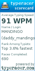 Scorecard for user daddy_mandingo69420