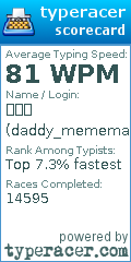 Scorecard for user daddy_mememaster
