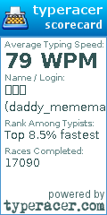 Scorecard for user daddy_mememaster