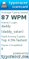 Scorecard for user daddy_satan