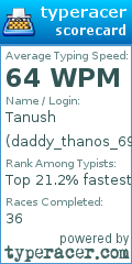 Scorecard for user daddy_thanos_69