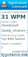 Scorecard for user daddy_whiskers_69