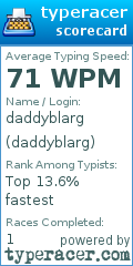 Scorecard for user daddyblarg