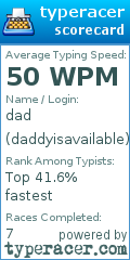 Scorecard for user daddyisavailable