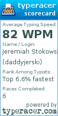 Scorecard for user daddyjerski