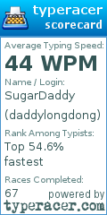 Scorecard for user daddylongdong