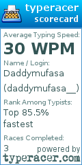 Scorecard for user daddymufasa__