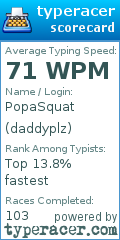 Scorecard for user daddyplz