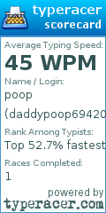 Scorecard for user daddypoop69420