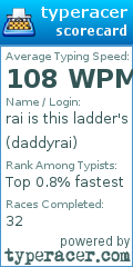 Scorecard for user daddyrai