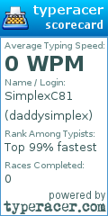 Scorecard for user daddysimplex