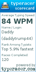 Scorecard for user daddytrump44