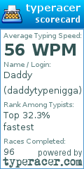 Scorecard for user daddytypenigga