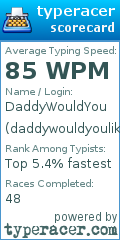 Scorecard for user daddywouldyoulikesomesausage