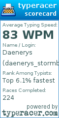 Scorecard for user daenerys_stormborn