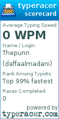 Scorecard for user daffaalmadani