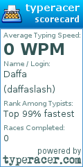 Scorecard for user daffaslash