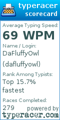 Scorecard for user dafluffyowl