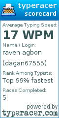 Scorecard for user dagan67555
