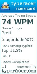 Scorecard for user dagerdude007