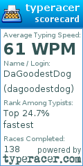 Scorecard for user dagoodestdog