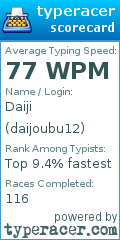 Scorecard for user daijoubu12