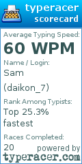 Scorecard for user daikon_7