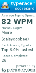 Scorecard for user daisydoobee