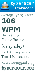 Scorecard for user daisyridley