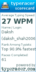 Scorecard for user daksh_shah2006