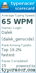 Scorecard for user dalek_genocide