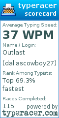Scorecard for user dallascowboy27