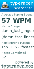 Scorecard for user damn_fast_fingers