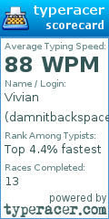 Scorecard for user damnitbackspace