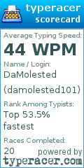 Scorecard for user damolested101