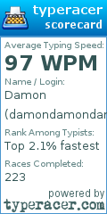 Scorecard for user damondamondamon