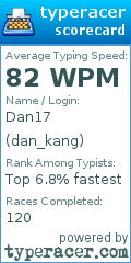 Scorecard for user dan_kang