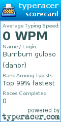 Scorecard for user danbr
